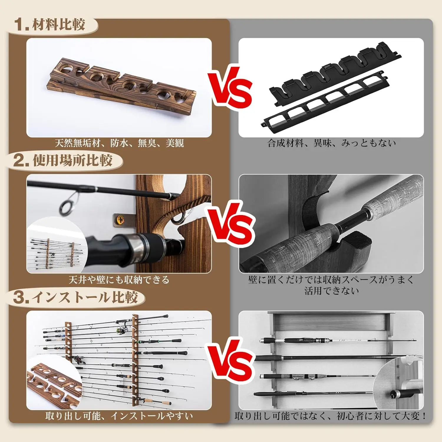 Goture 8 Delikli Ahşap Çubuklu - Fishing Rod Rack incelemesi ve fiyatı